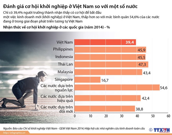 Đáp đền tiếp nối - tư duy tử tế của những doanh nhân yêu nước ảnh 2