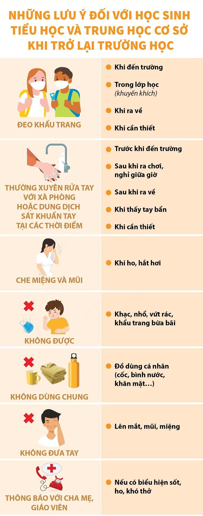 Thế giới mở cửa trường học an toàn để đảm bảo lợi ích thiết thực của trẻ em ảnh 1