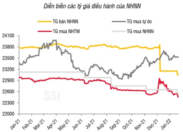 3059-nhnn5