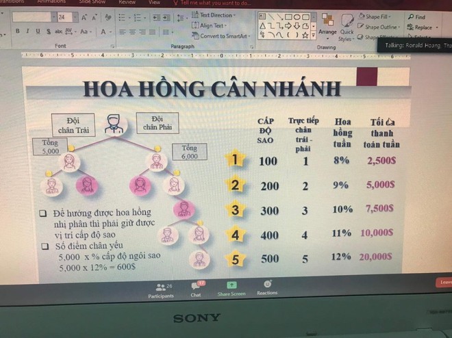 Ứng dụng Limbic Arc có dấu hiệu hoạt động đa cấp trái phép ảnh 1