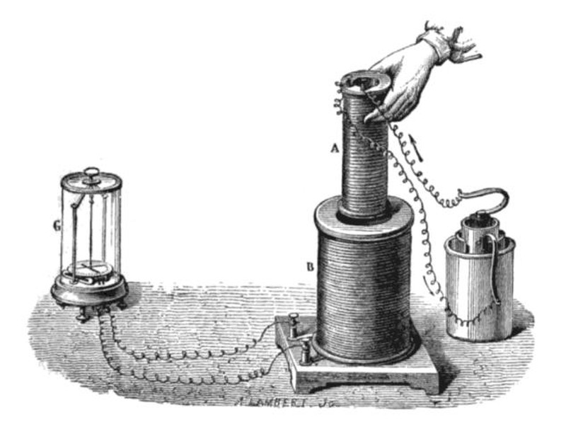 Thí nghiệm của Faraday về cảm ứng điện từ năm 1931.