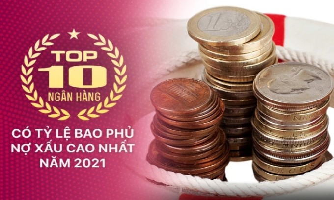 Top 10 ngân hàng có tỷ lệ bao phủ nợ xấu cao nhất năm 2021