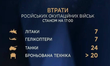 Ukraine công bố 'thiệt hại nặng' của quân Nga sau ngày giao tranh đầu tiên