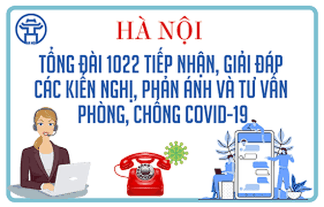 Từ hôm nay (4-3), điều chỉnh các nhánh 1, 2 và 3 của Tổng đài 1022 thành phố Hà Nội ảnh 1