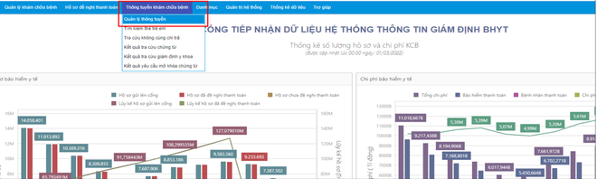 Hướng dẫn tra cứu thông tin thẻ bảo hiểm y tế bằng căn cước công dân gắn chip ảnh 1