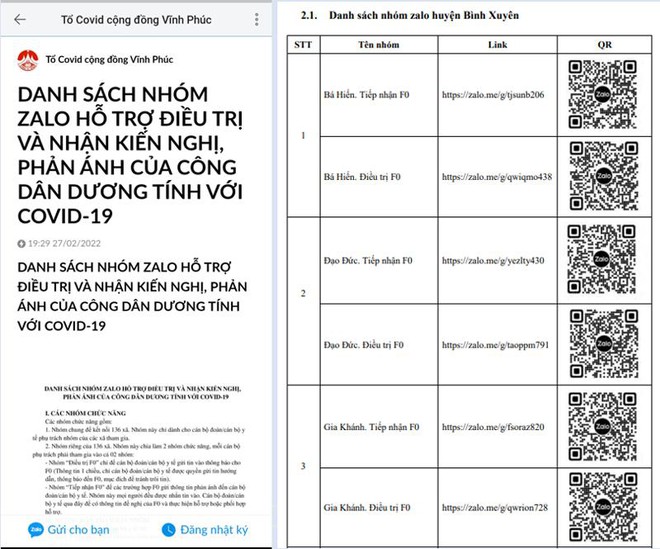 Ứng dụng mã QR trong chăm sóc F0 tại nhà ảnh 1