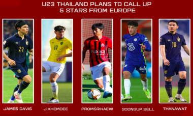 U23 Thái Lan gọi 5 cầu thủ từ châu Âu, sẵn sàng tái đấu U23 Việt Nam