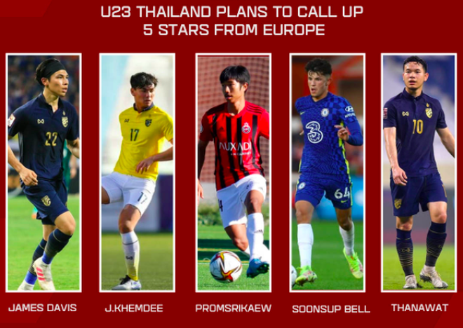 U23 Thái Lan gọi 5 cầu thủ từ châu Âu, sẵn sàng tái đấu U23 Việt Nam ảnh 1