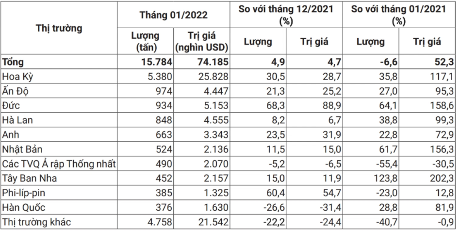 4124-tieu