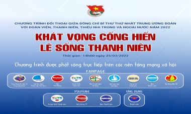 Bí thư Thứ nhất Trung ương Đoàn đối thoại với Đoàn viên, thanh niên