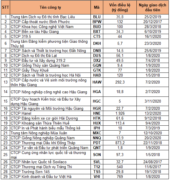 1618-huy-giao-dich