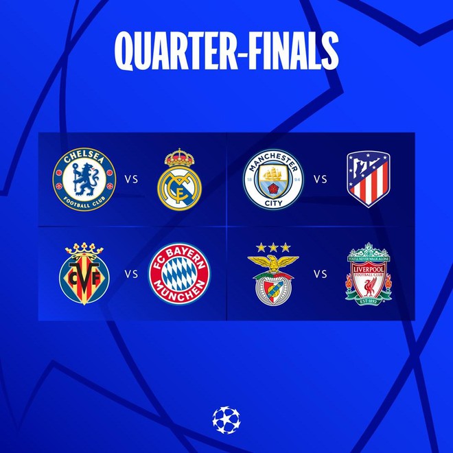 Bốc thăm tứ kết Champions League: Chelsea đại chiến Real Madrid ảnh 2