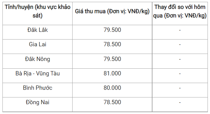 0723-tieu