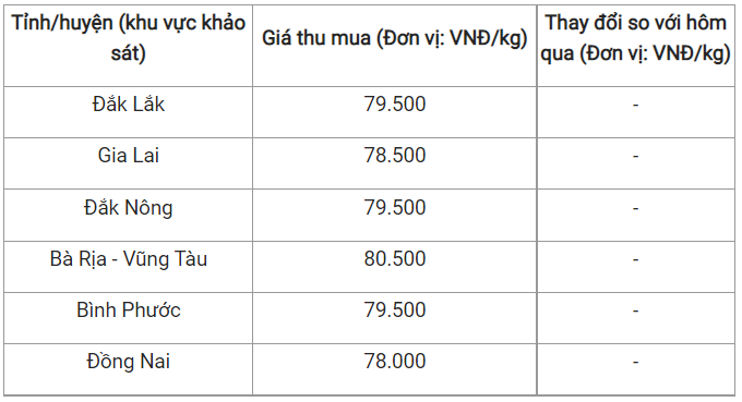 2258-gia-tieu