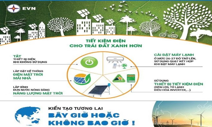 Một giờ tắt đèn trong "Giờ Trái đất 2022" tiết kiệm được bao nhiêu tiền?