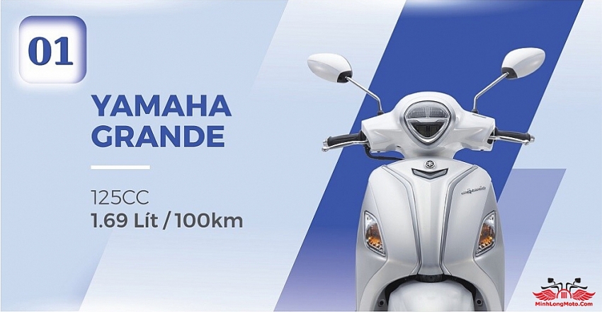 4638-yamaha-grande