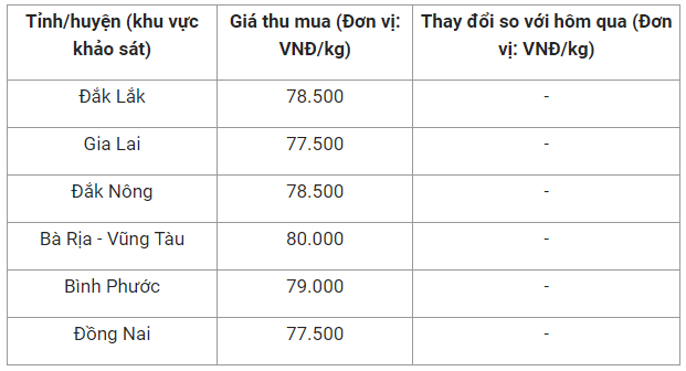 1357-gia-tieu