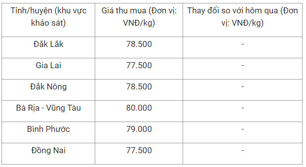 5957-1-tieu