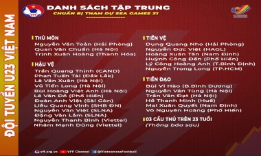 HLV Park công bố danh sách U23 Việt Nam dự SEA Games 31