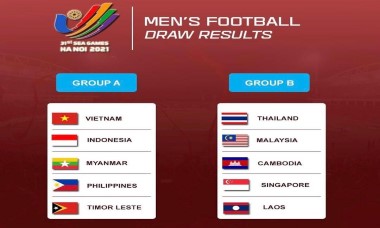 U23 Việt Nam đấu U23 Indonesia trận khai mạc SEA Games 31