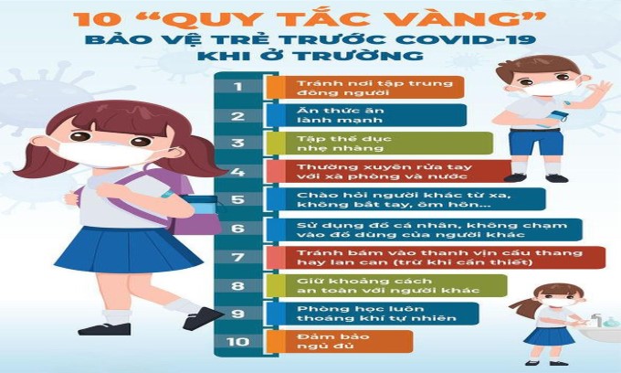 Để trẻ quay lại trường học an toàn và nhanh chóng hòa nhập