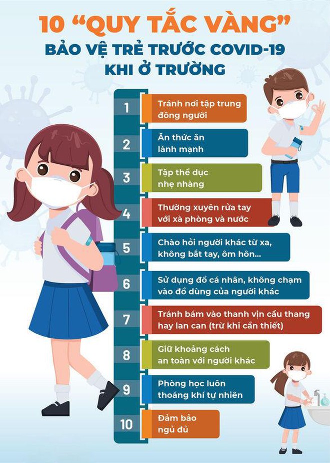 Để trẻ quay lại trường học an toàn và nhanh chóng hòa nhập ảnh 1