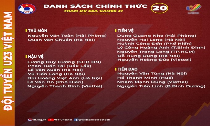 HLV Park chính thức chốt danh sách 20 cầu thủ dự SEA Games 31