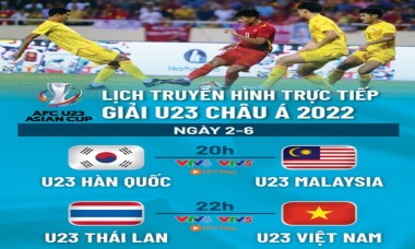 U23 Việt Nam gặp U23 Thái Lan ở lượt trận đầu vòng chung kết U23 châu Á 2022