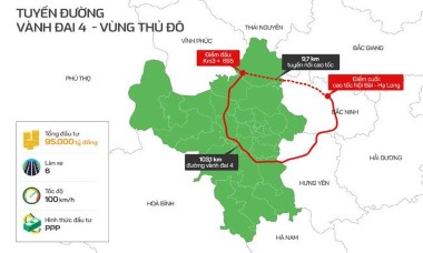 Hai 'siêu dự án' đường vành đai 161.191 tỷ đồng được Quốc hội thông qua