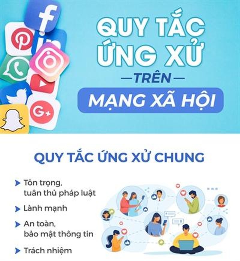 Việc ra đời Bộ Quy tắc ứng xử trên mạng xã hội sẽ góp phầnđẩy lùi những thông tin xấu , độc, giáo dục nhân cách con người.