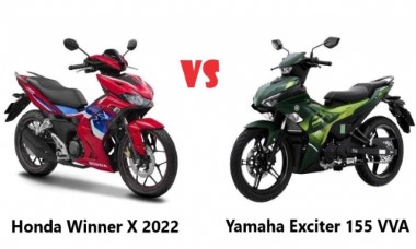 Xe máy Exciter 155 VVA và Winner X 2022: Xe tay côn nào mới là đỉnh cao?