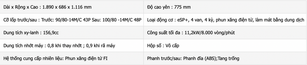 Xe máy Honda Air Blade 160cc: Tiên phong - mãnh lực - cực bốc