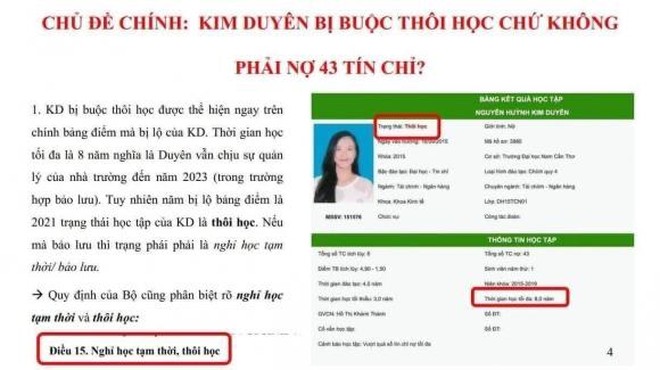 Á hậu Kim Duyên nói gì về tin đồn bị buộc thôi học? ảnh 1