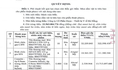 Giảm giá 700 ngàn đồng, Dapharco trúng gói thầu gần 23 tỷ đồng tại BV Mắt Tp. HCM