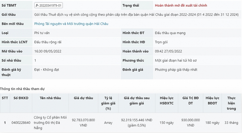 Môi trường Đô thị Đà Nẵng điều chỉnh thời gian trả cổ tức năm 2021