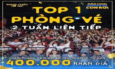 Phim Việt vượt mặt phim ngoại, dẫn đầu doanh thu phòng vé