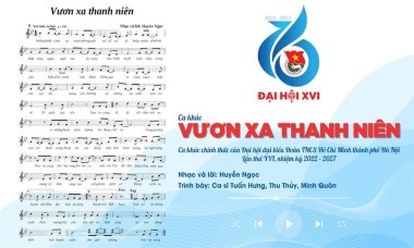 ''Vươn xa thanh niên'' là ca khúc chính thức của Đại hội Đoàn Thanh niên thành phố Hà Nội