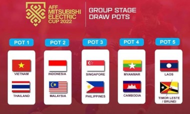 Việt Nam không cùng bảng Thái Lan tại AFF Cup 2022