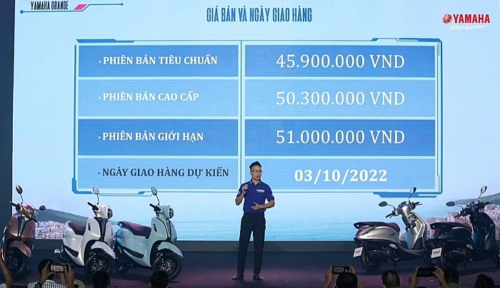 Giá bán của Yamaha Grande 2022