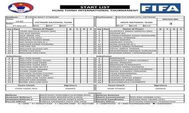 Việt Nam vs Ấn Độ: HLV Park tung đội hình cực mạnh ra sân