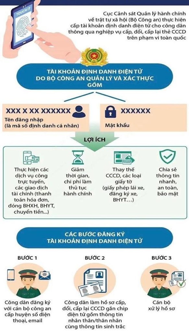 Công an thành phố Hà Nội: Dồn sức cho cao điểm “90 ngày đêm” vì mục tiêu quốc gia số ảnh 2