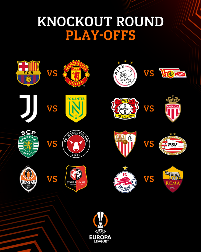 MU phải gặp Barca ở vòng play-off Europa League ảnh 2