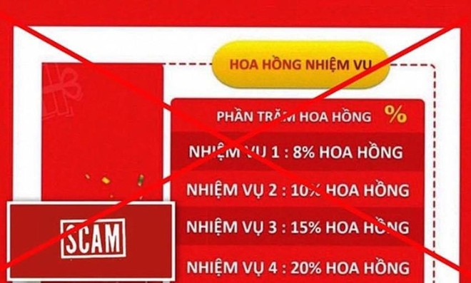 Điều tra vụ người phụ nữ ở quận Ba Đình bị lừa nửa tỷ đồng ảnh 1