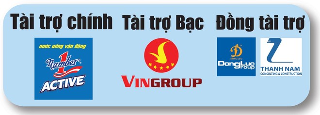 Bao nhiêu đội bóng đã đăng ký dự giải thành công? ảnh 2