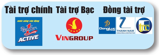 82 đội tham dự giải bóng đá học sinh THPT Hà Nội - An ninh Thủ đô ảnh 2