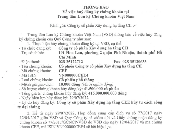 Trúng gói thầu khủng tại Cần Thơ,  năng lực của CEE, Phú Tài Miền Trung, Quốc Đại ra sao?