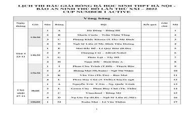 Lịch thi đấu toàn bộ vòng bảng giải bóng đá học sinh THPT Hà Nội 2022