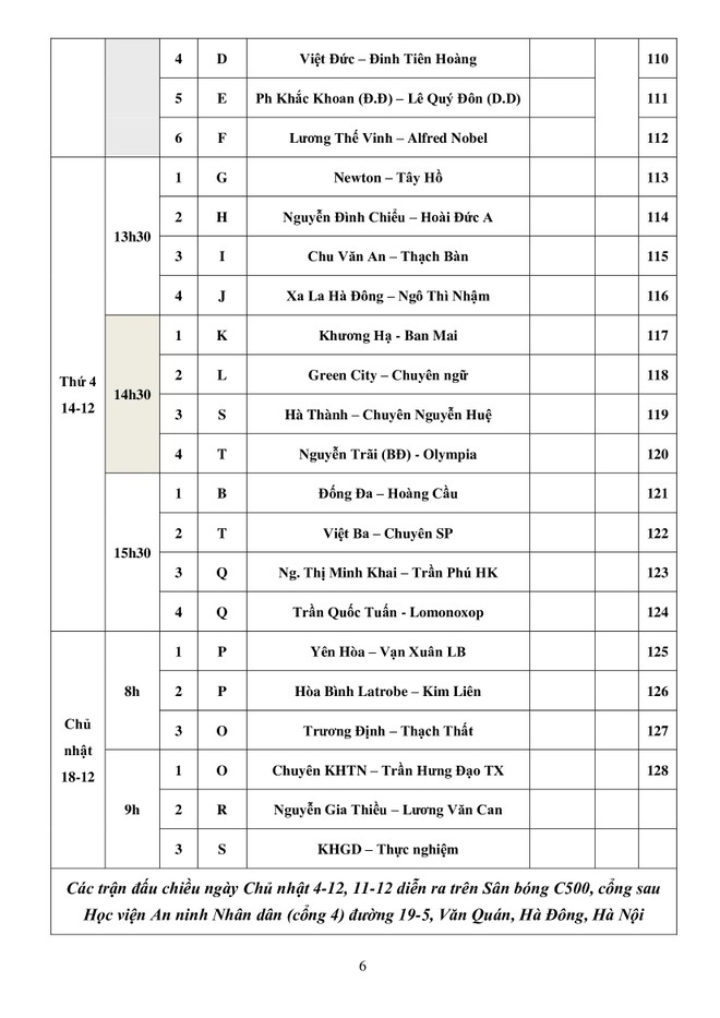 Lịch thi đấu toàn bộ vòng bảng giải bóng đá học sinh THPT Hà Nội 2022 ảnh 6