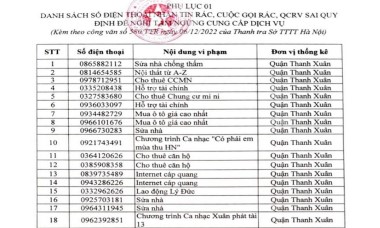 Tạm ngừng cung cấp dịch vụ với 33 số điện thoại nhắn tin rác, cuộc gọi rác, quảng cáo rao vặt sai quy định