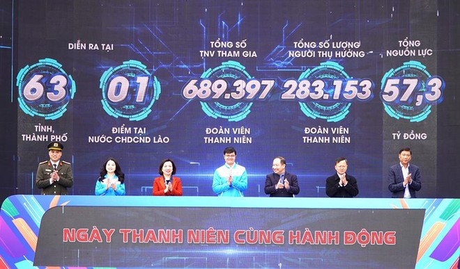 Nhiều công trình, phần việc thiết thực trong “Ngày thanh niên cùng hành động” ảnh 1